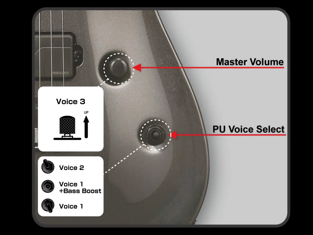 【受注生産】ESP(イーエスピー) MT-I (Mick Thomson/Slipknotモデル)