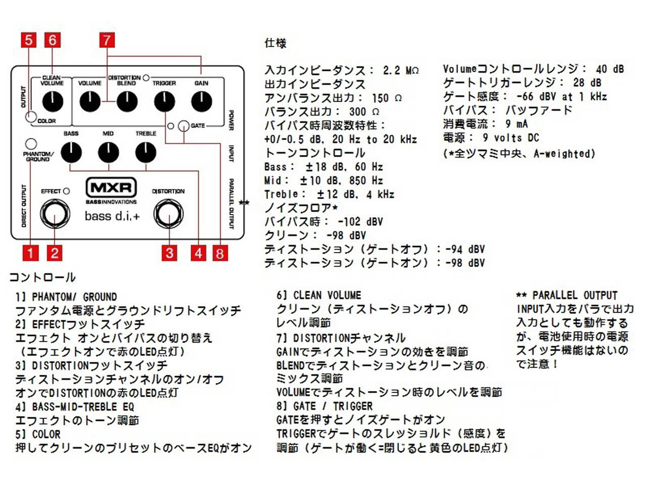 【即納可能/新品特価】MXR(エムエックスアール) M80 Bass D.I.+ (プリアンプ/DI) お茶の水駅前店(東京)【大決算SALE | 3月31日(月)まで】