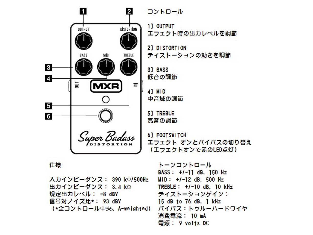 【お取寄せ商品】MXR(エムエックスアール) M75 Super Badass Distortion (ディストーション)