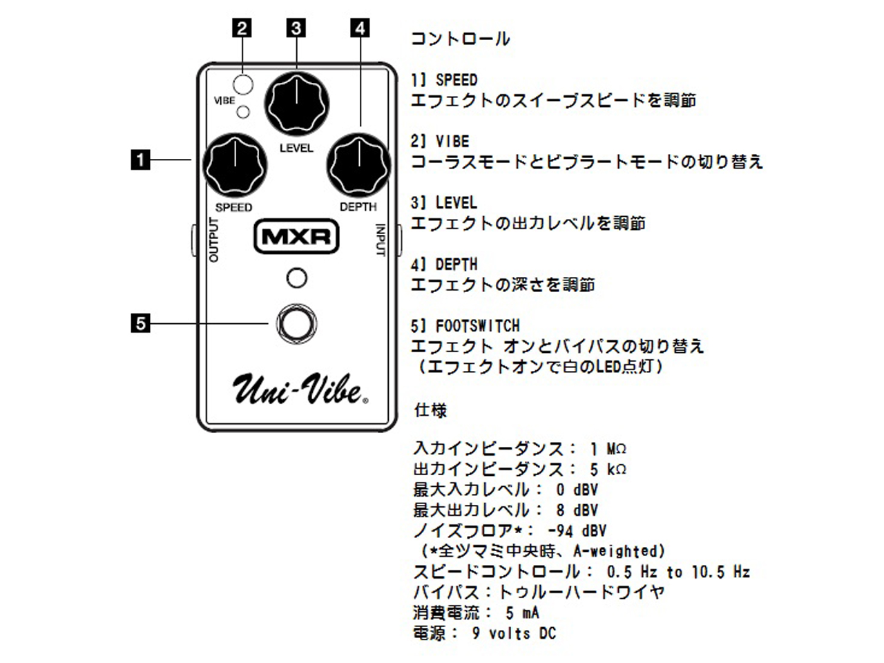 【お取寄せ商品】MXR(エムエックスアール) M68 Uni-Vibe® Chorus/Vibrato (コーラス/ビブラート)