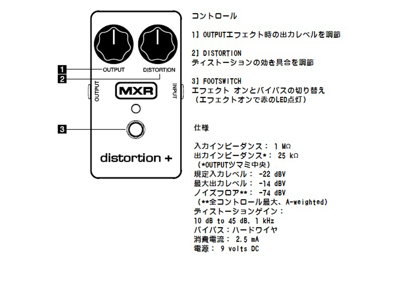 MXR(エムエックスアール) M104 Distortion+ (ディストーション) お茶の水駅前店(東京)