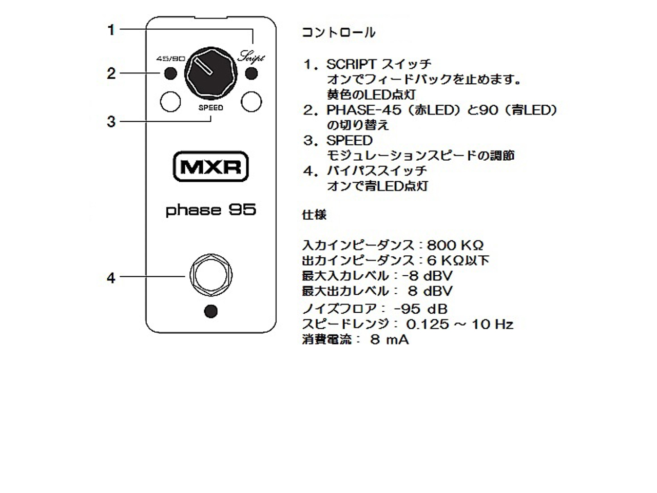 【お取寄せ商品】MXR(エムエックスアール) M290 PHASE 95 MINI (フェイザー)