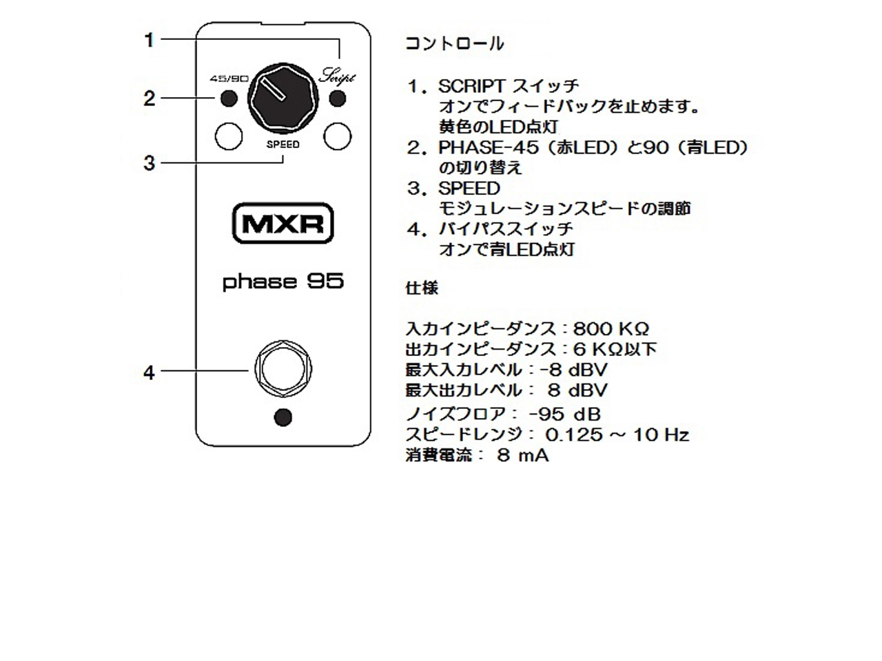 お取寄せ商品】MXR(エムエックスアール) M290 PHASE 95 MINI