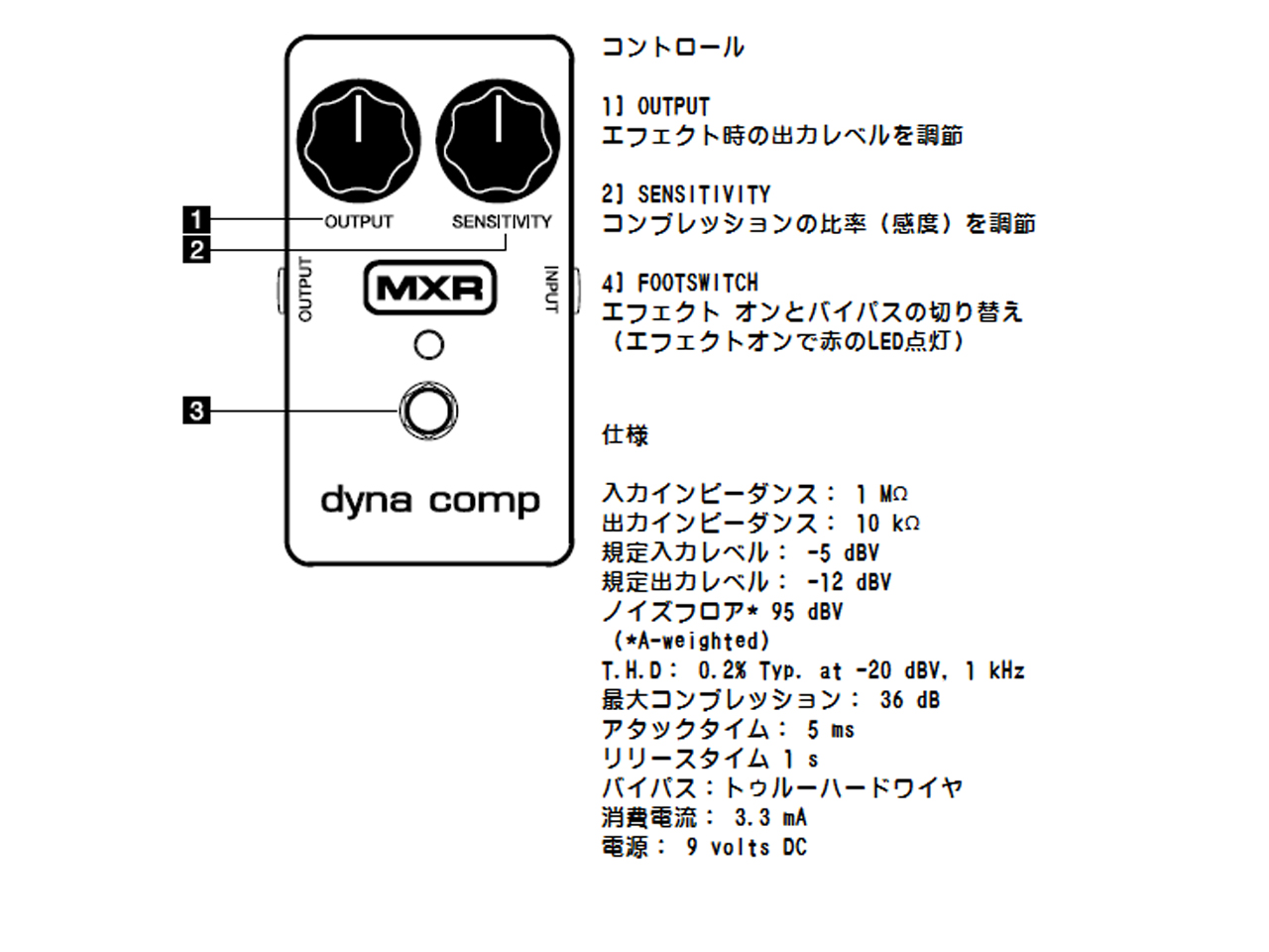 MXR(エムエックスアール) M102 Dyna Comp® Compressor (コンプレッサー) お茶の水駅前店(東京)