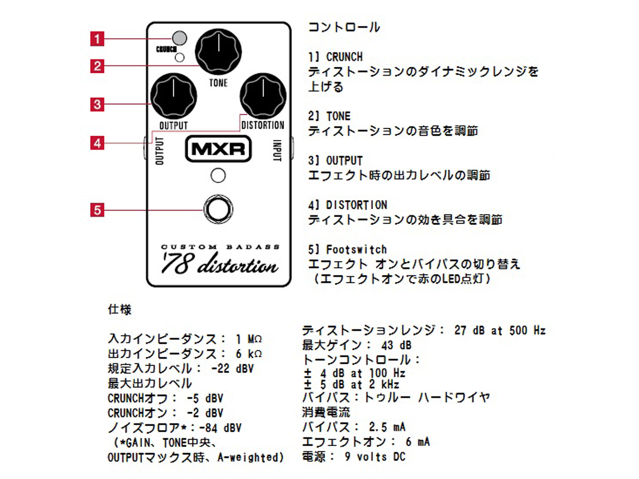 MXR(エムエックスアール) M78 Custom Badass ’78 Distortion (ディストーション) お茶の水駅前店(東京)