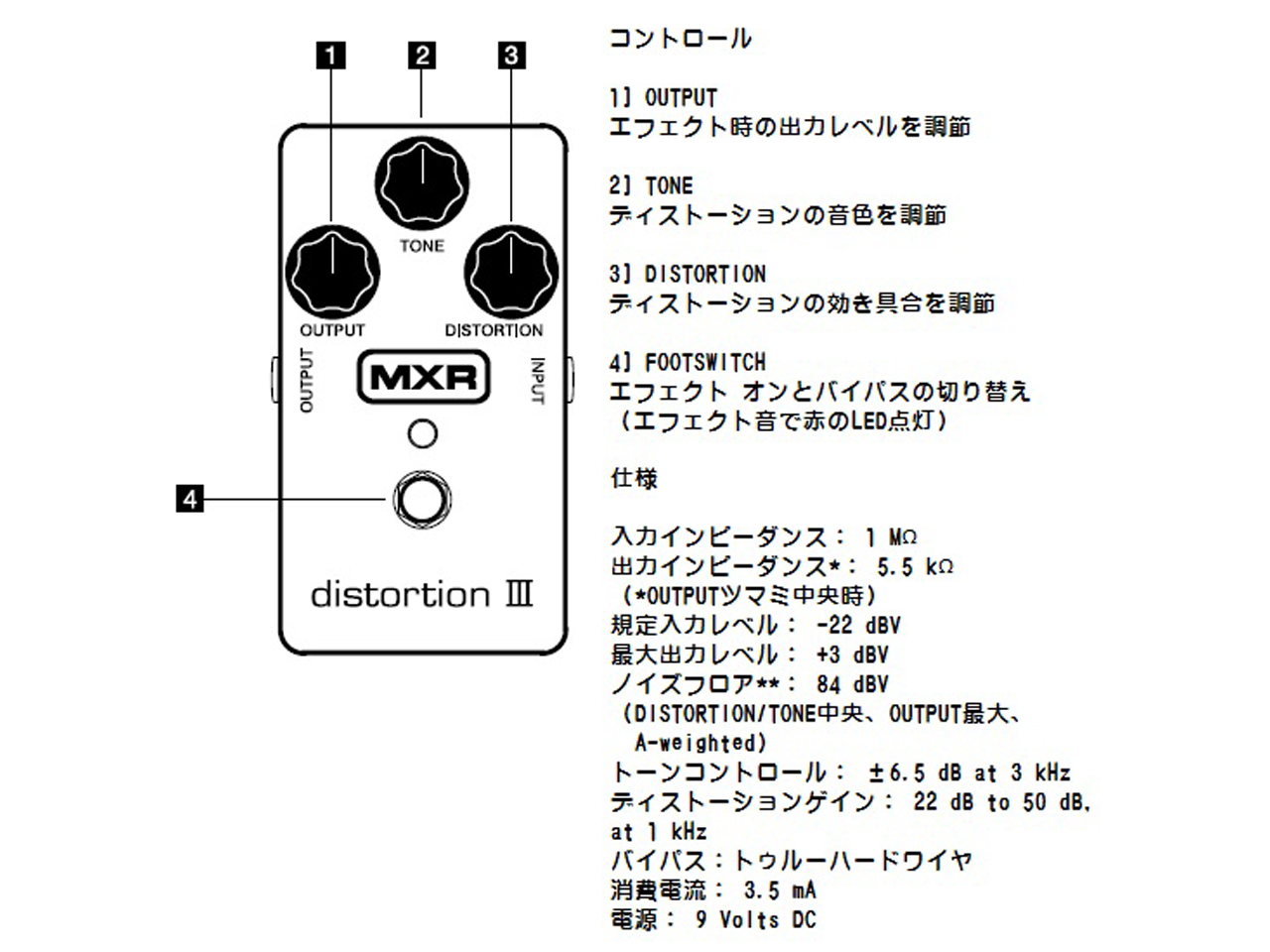 【お取寄せ商品】MXR(エムエックスアール) M115 Distortion III (ディストーション)