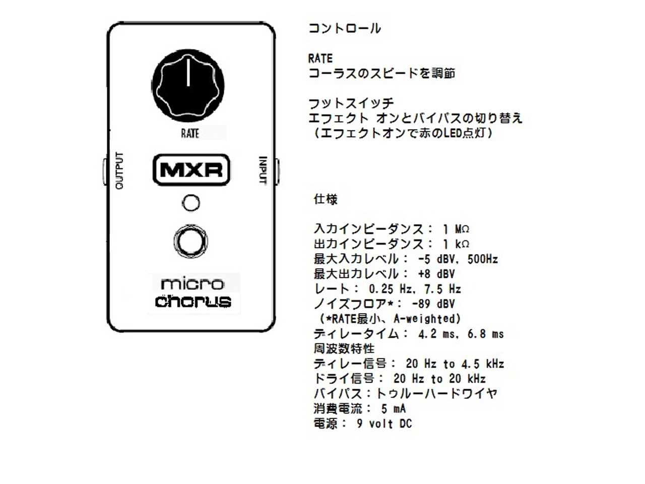 【お取寄せ商品】MXR(エムエックスアール) M148 Micro Chorus (コーラス)