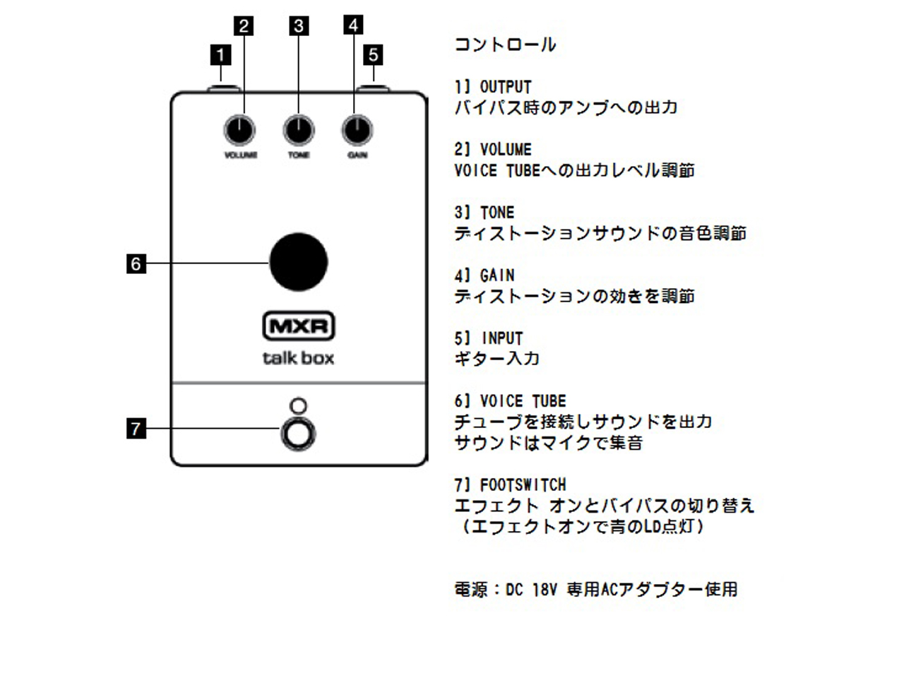 ギターMXR ( エムエックスアール ) M222 Talk Box