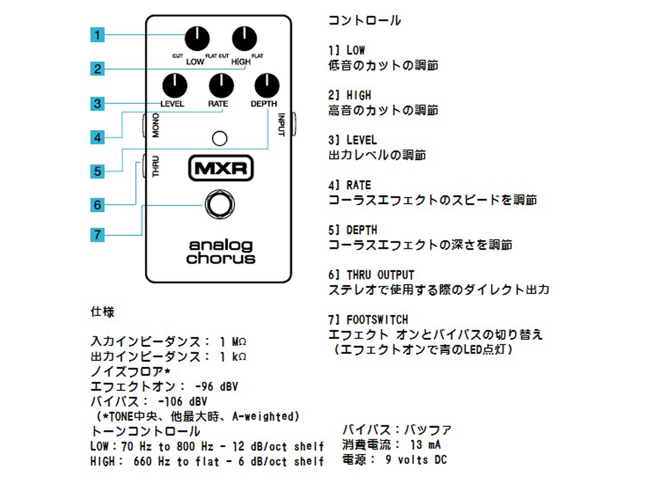 MXR(エムエックスアール) M234 Analog Chorus (コーラス) 駅前店