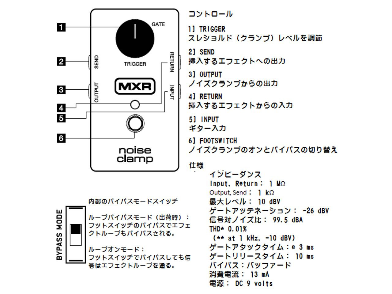 【お取寄せ商品】MXR(エムエックスアール) M195 Noise Clamp (ノイズリダクション/ノイズゲート)