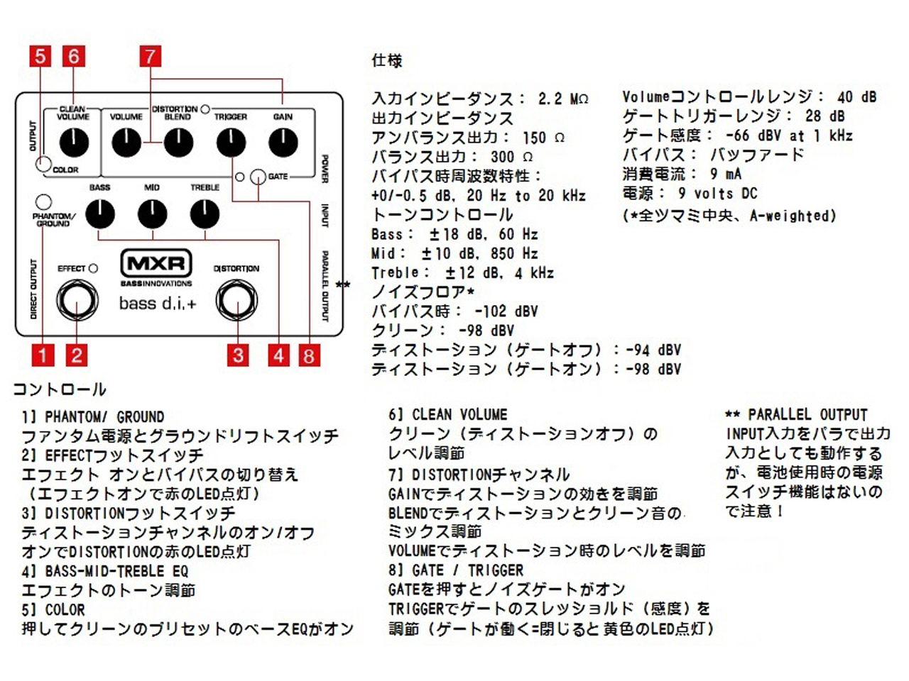 MXR(エムエックスアール) M80 Bass D.I.+ (プリアンプ/DI) お茶の水駅前店(東京)