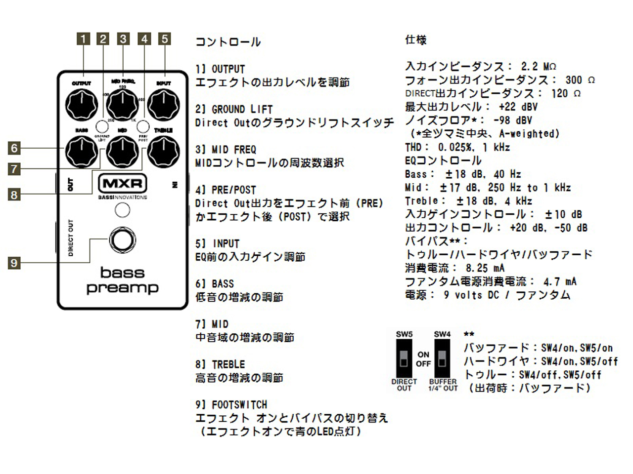 【お取寄せ商品】MXR(エムエックスアール) M81 Bass Preamp (ベース用プリアンプ/DI)