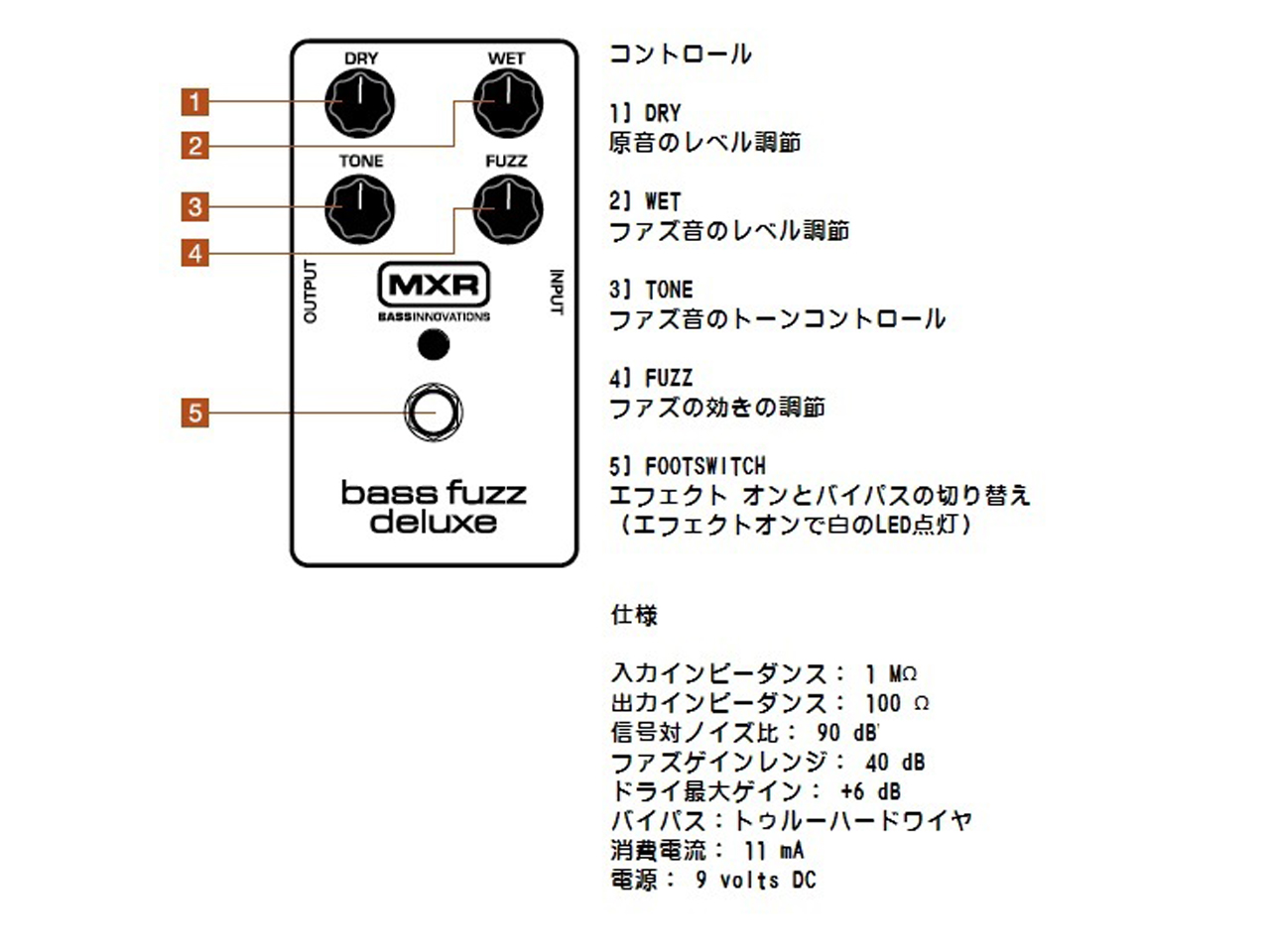 【お取寄せ商品】MXR(エムエックスアール) M84 Bass Fuzz Deluxe (ベース用ファズ)
