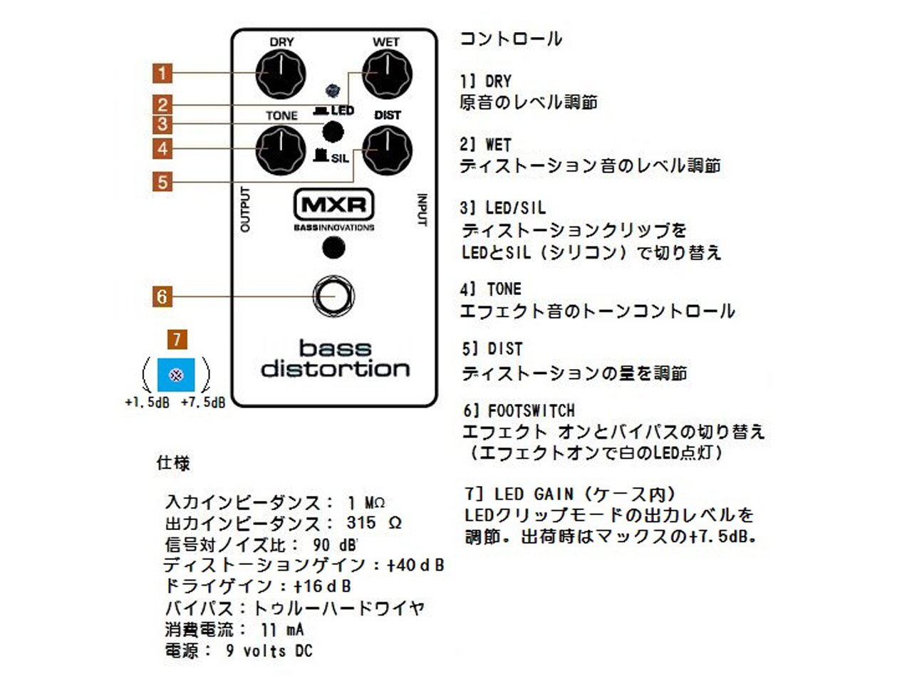 【即納可能】MXR(エムエックスアール) M85 Bass Distortion (ディストーション) お茶の水駅前店(東京)