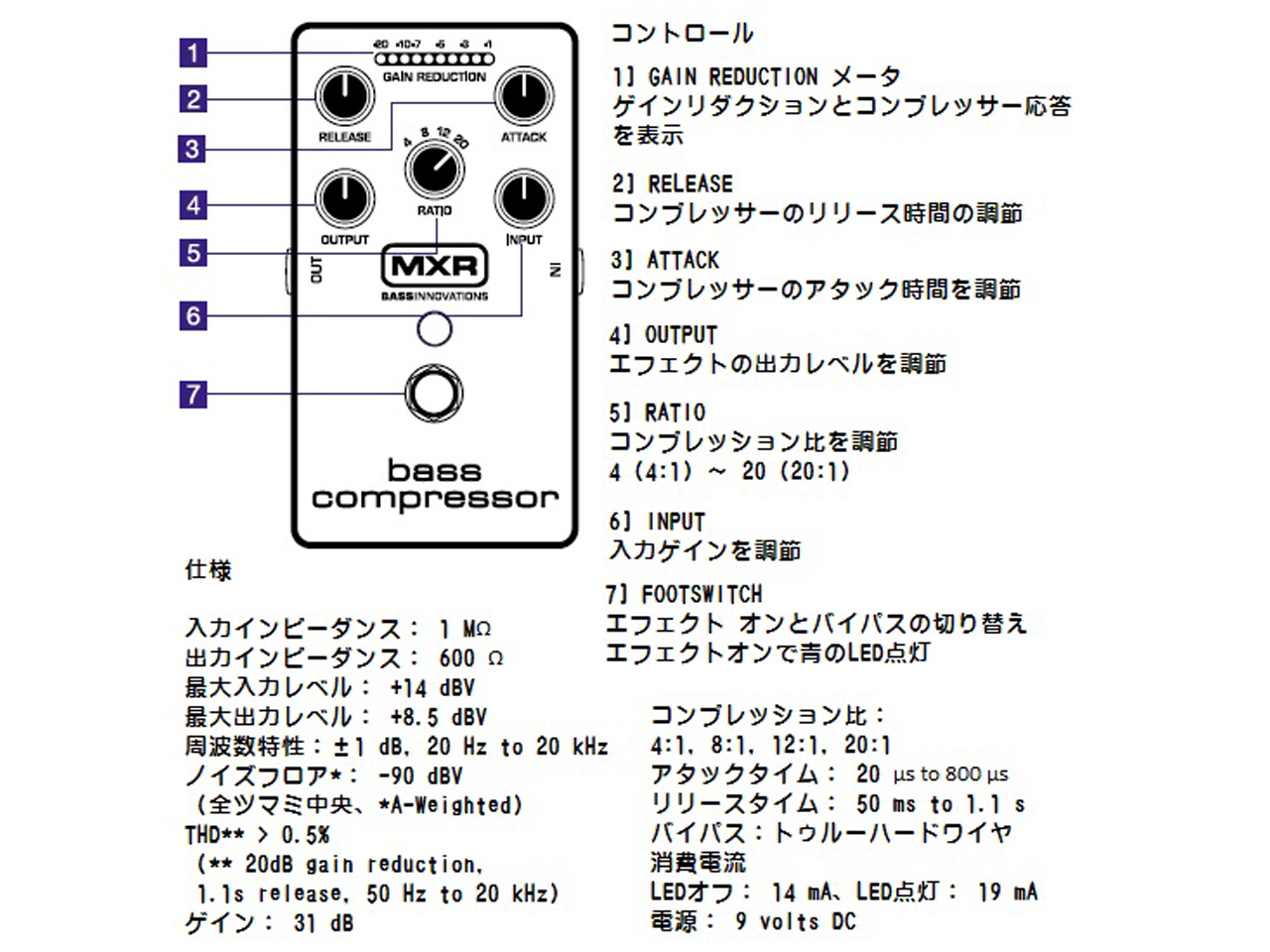 【お取寄せ商品】MXR(エムエックスアール) M87 Bass Compressor (コンプレッサー)