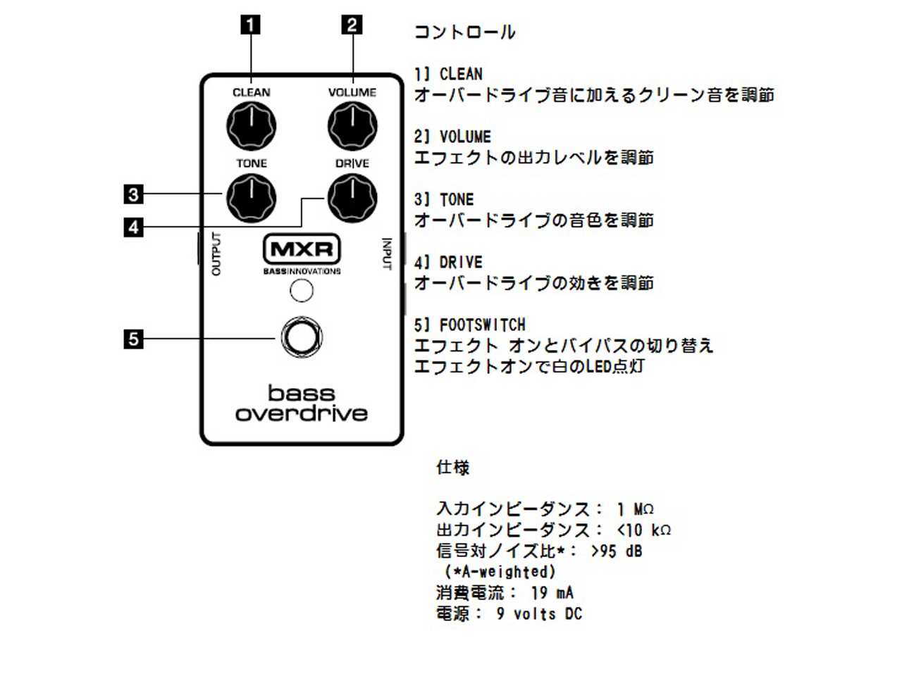 【お取寄せ商品】MXR(エムエックスアール) M89 Bass Overdrive (オーバードライブ)