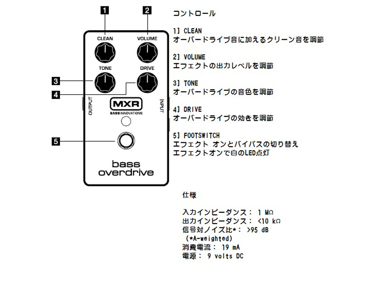 MXR(エムエックスアール) M89 Bass Overdrive (オーバードライブ) お茶の水駅前店(東京)