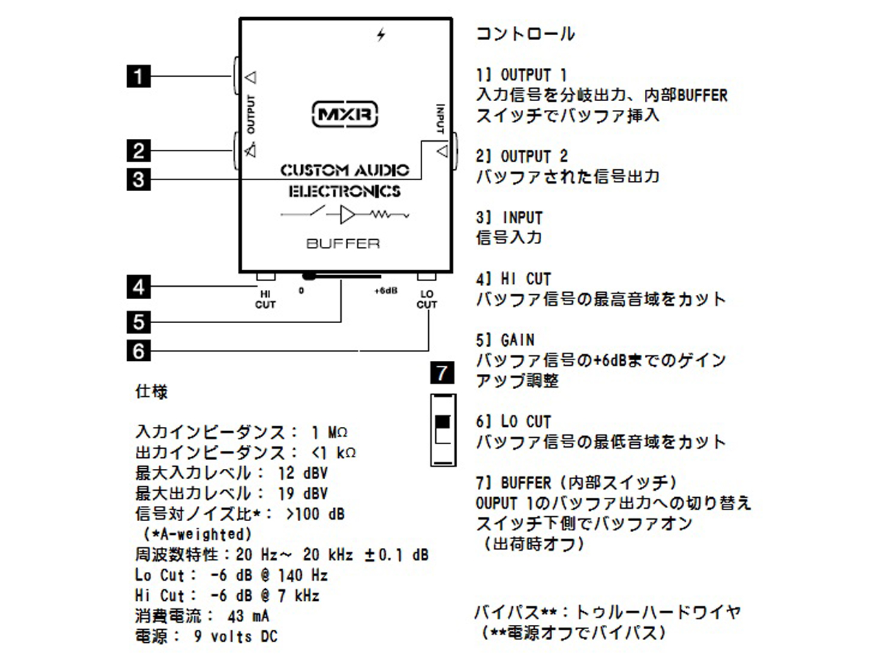 【お取寄せ商品】MXR(エムエックスアール) MC406 CAE Buffer (バッファー)