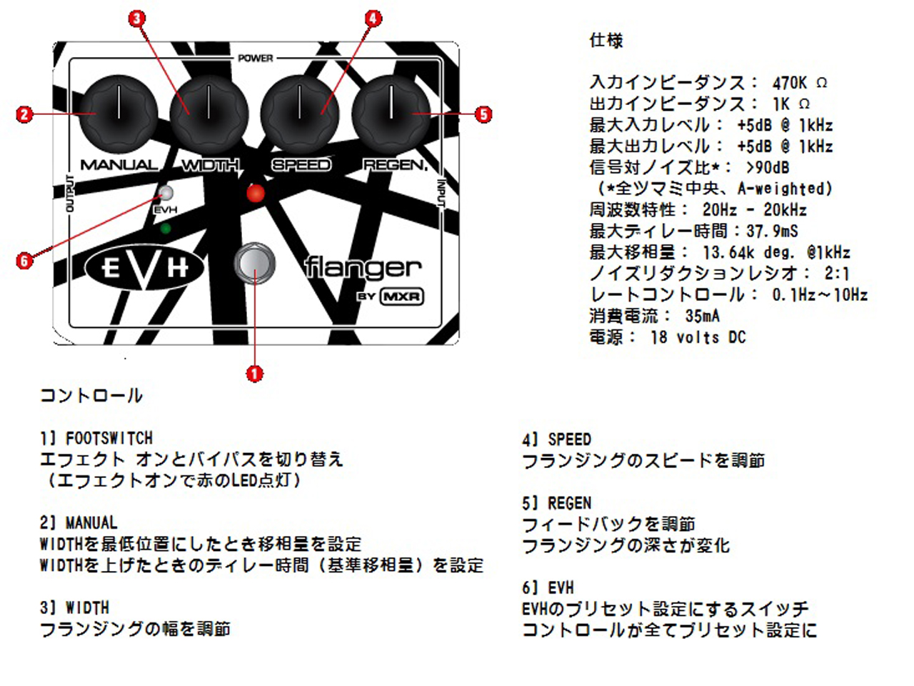 【お取寄せ商品】MXR(エムエックスアール) EVH117 Flanger (フランジャー)