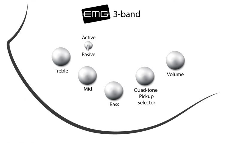 【即納可能】DINGWALL Combustion CC3 5st Quilt Maple Top / Whale Pool Burst　渋谷店 - 9