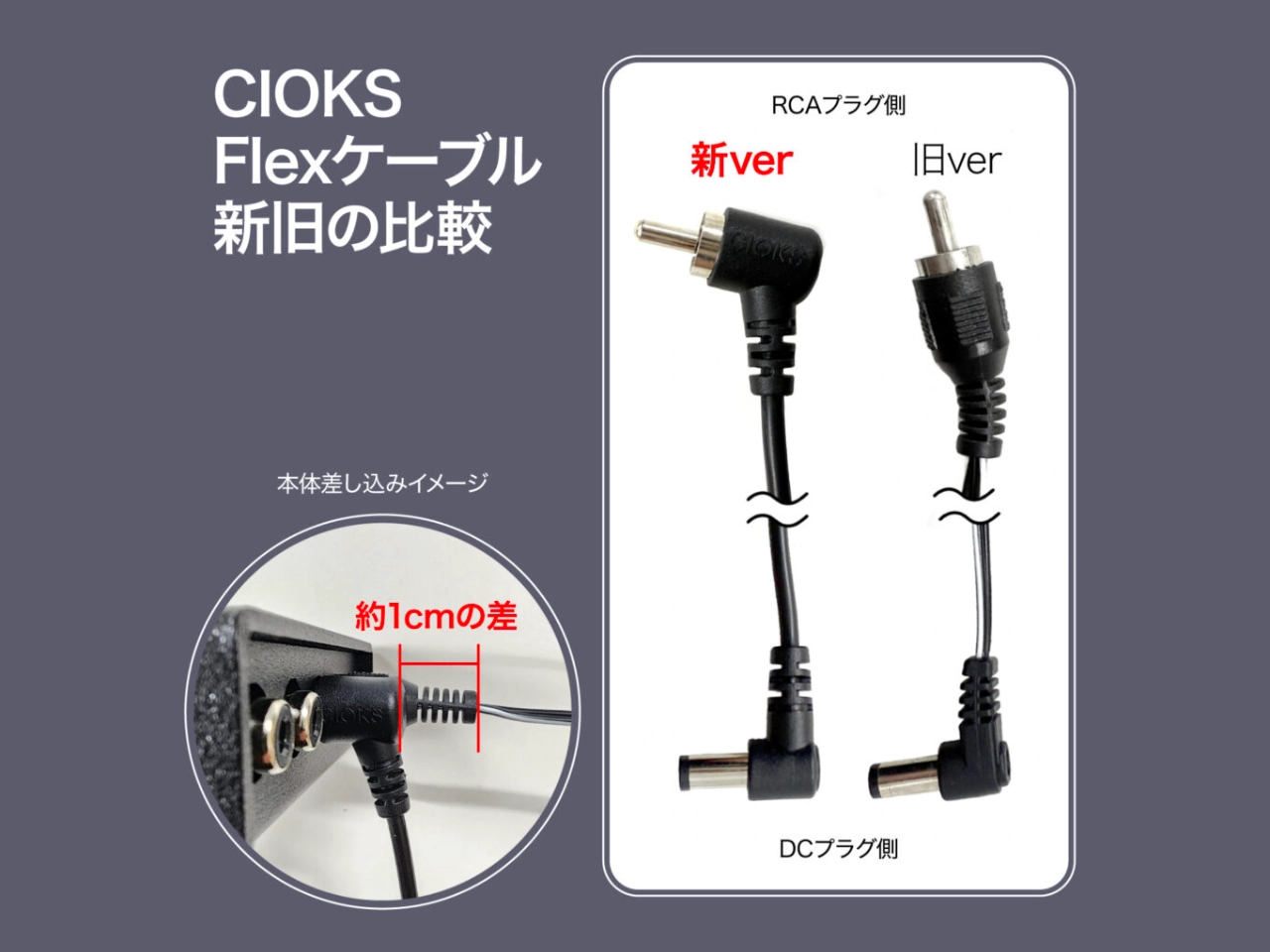 【即納可能】CIOKS(チョークス) SOL (パワーサプライ) お茶の水駅前店(東京) - 7