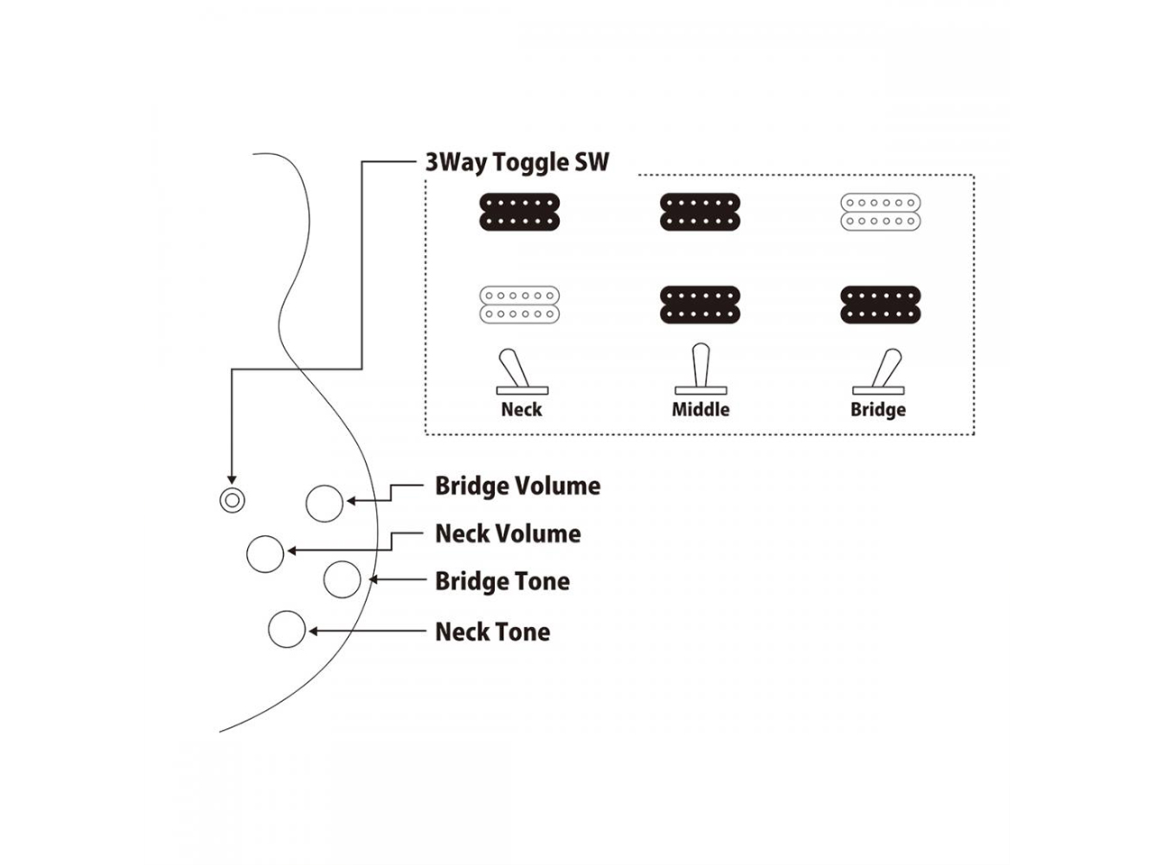 【お取り寄せ】FUJIGEN(FGN/フジゲン) MSA-HP-C/BK(ブラック)