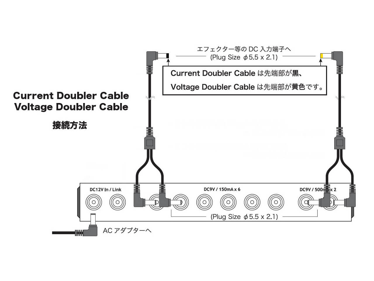 【即納可能】CAJ(カスタムオーディオジャパン) DC・DC Station II (パワーサプライ) お茶の水駅前店(東京) - 3