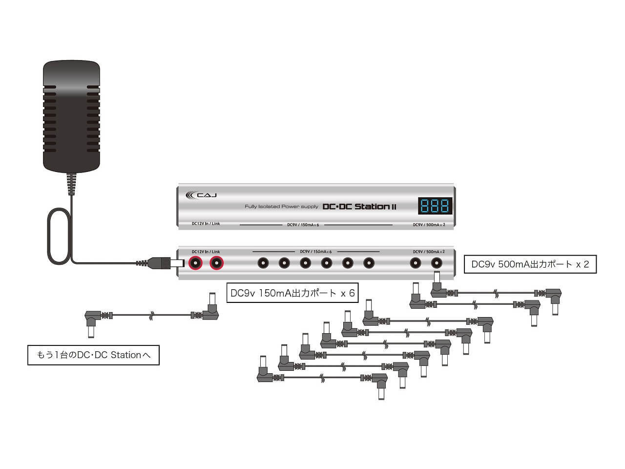 CAJ DC/DC Station II(パワーサプライ)(カスタムオーディオジャパン