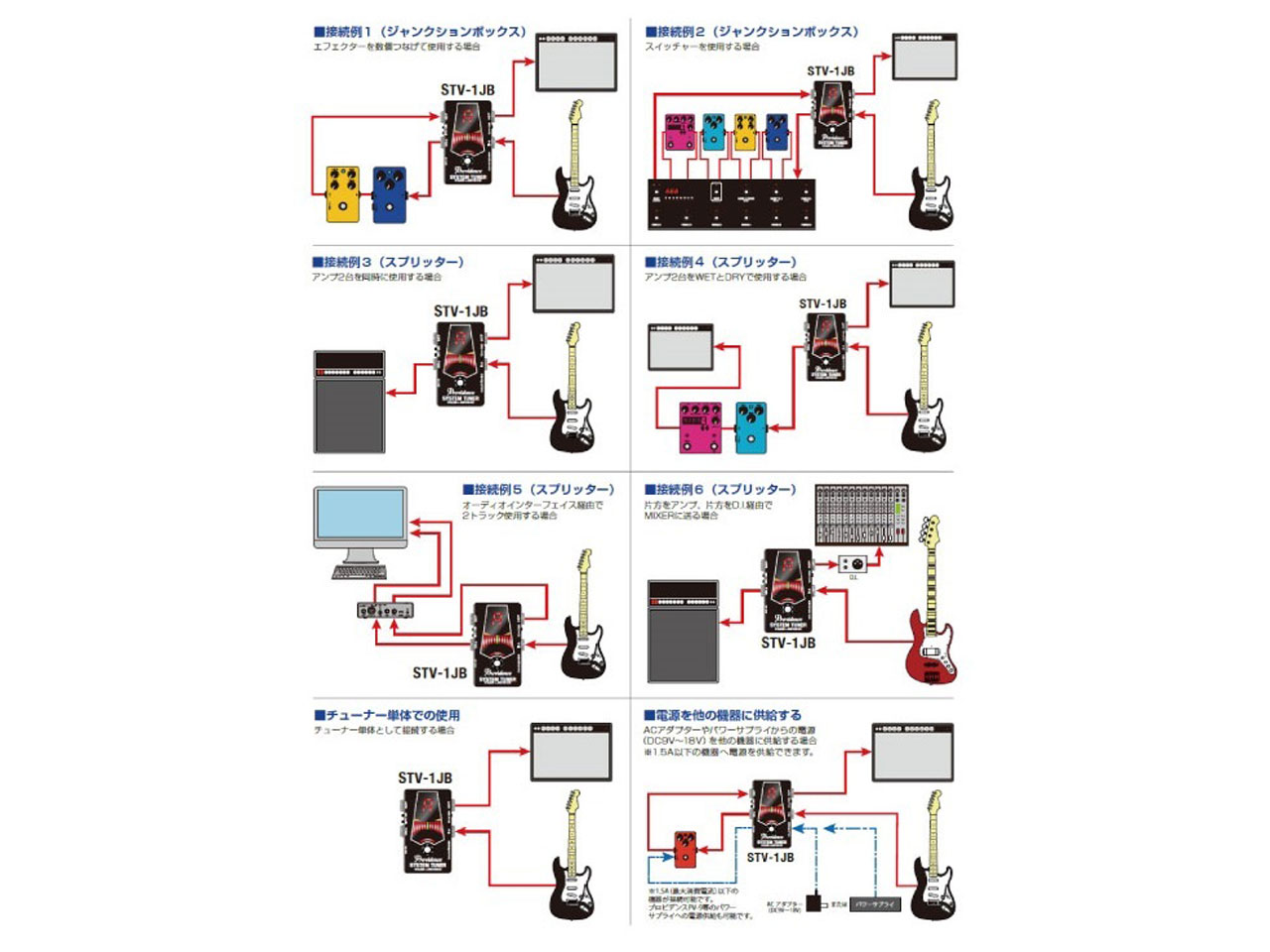 お取寄せ商品】Providence SYSTEM TUNER STV-1JB / BLACK