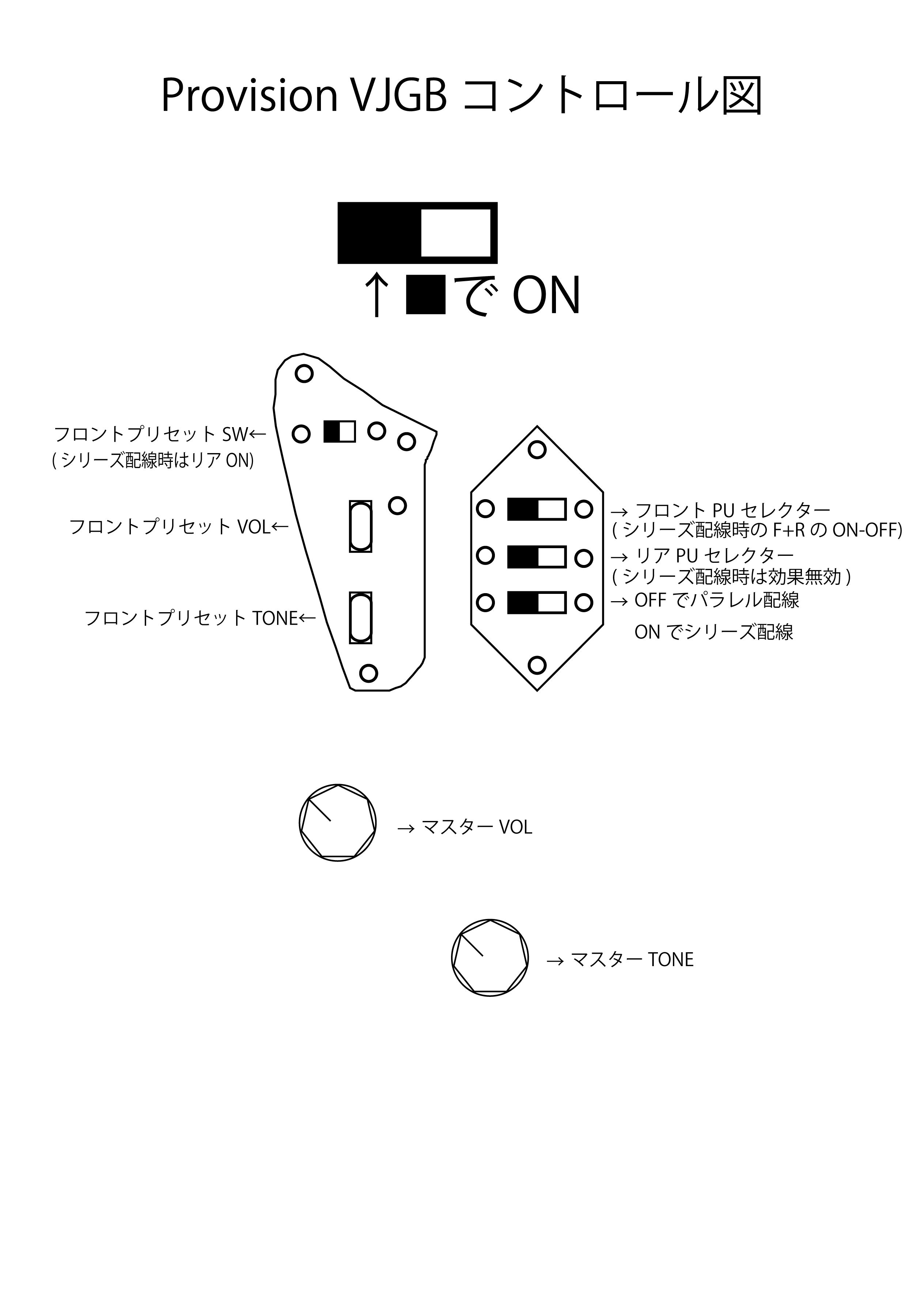 【即納可能】Provision (プロビジョン) VJGB-RELIC (CFM) 広島店