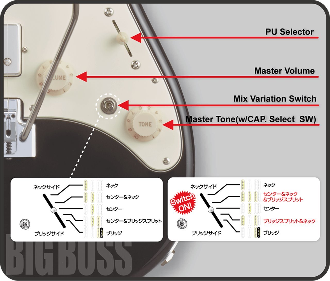 【即納可能】ESP(イーエスピー) SNAPPER-7-AL/R (Vintage Candy Red)お茶の水駅前店(東京)