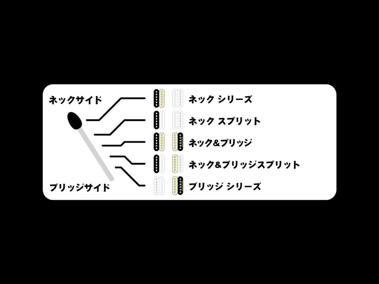 【受注生産】ESP(イーエスピー) THROBBER-STD (Smorky Brown)