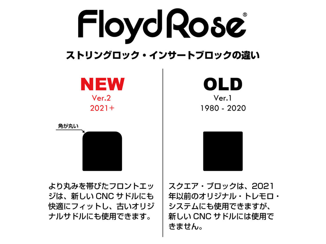 Floyd Rose(フロイドローズ) Original String Lock Insert Block Ver.2 / Set of 6 (ストリングロックインサート)