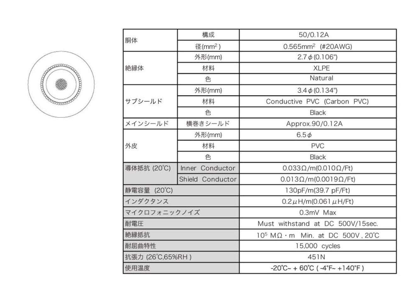 Custom Audio Japan(カスタムオーディオジャパン) Legacy Cable I-I (SwitchCraft 280-280) / 2m (ギター/ベースシールド)