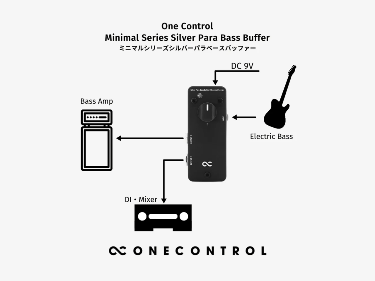 【即納可能】One Control(ワンコントロール) Minimal Series Silver Para Bass Buffer (バッファー/スプリッター) お茶の水駅前店(東京)