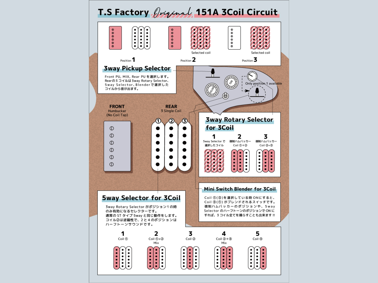 【即納可能】T.S factory(ティーエス ファクトリー) 151A-HumanityType1.0 3Coil仕様 お茶の水駅前店 (東京)